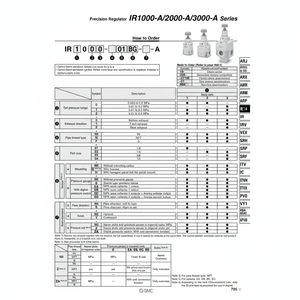 Regulador de presión de precisión SMC Pneumatics modelo - Product Image 1