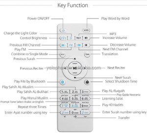 이슬람 선물 평방 <span class=keywords><strong>510</strong></span> 응용 프로그램 제어 원격 제어 M 아잔 야간 조명 달 램프 달빛 디자인과 꾸란 스피커 - Product Image 5