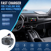 Pengisi Daya Pemantik Rokok Mobil dengan Konverter DC Step-up Voltmeter Digital USB Ganda untuk Starlink Mini Satellite