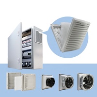 SK3238.124  SK3241.100 230V AC 255x255mm 2650RPM 40W Ventilateur axial de refroidissement pour armoire électrique Rittal, armoire de commande