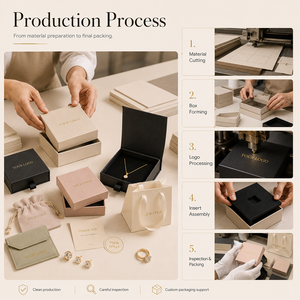 Boîte à <span class=keywords><strong>tiroir</strong></span> coulissant en carton SHINY Premium avec enveloppes personnalisées pour la présentation de bijoux en argent haut de gamme - Product Image 4