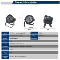 Projecteur LED étanche 18x10W RGBW 4-en-1 pour scène, idéal pour les spectacles et l'éclairage d'événements en extérieur
