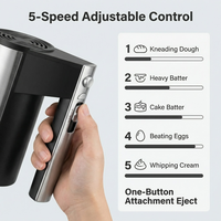 Blender Listrik 5-Kecepatan Berkabel, Pengocok Stainless Steel, Desain Ringkas Portabel, Alat Pembuat Kue Genggam Ringan