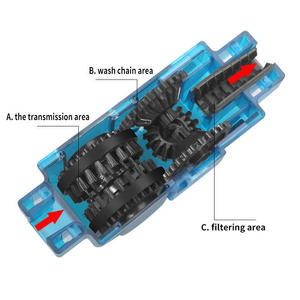 <span class=keywords><strong>Kit</strong></span> de <span class=keywords><strong>limpieza</strong></span> de <span class=keywords><strong>bicicleta</strong></span> azul Ciclismo Limpiador de cadena de <span class=keywords><strong>bicicleta</strong></span> portátil Cepillos de <span class=keywords><strong>bicicleta</strong></span> - Product Image 5