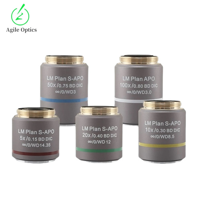 Metallographic Long-distance Plan Flat-field Apochromatic Differential Interference Bright and Dark Field Objective Lens