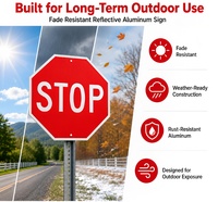 Panneau Stop Octogonal Standard MUTCD en Aluminium, Film Réfléchissant 3M EGP, Résistant aux Intempéries, Signalisation Routière de Sécurité, Panneau Stop d'Avertissement de Circulation