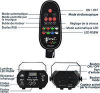 Lumières de boule disco à LED RGB Wuzstar pour le Nouvel An - Activées par le son pour la maison, les mariages, les bars, les DJ, les fêtes de Noël - Cadeau festif