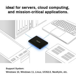 OSCOO新到货企业固态硬盘<span class=keywords><strong>2</strong></span>.5英寸SATA 480gb 960gb 1tb 4tb 7.68tb内部硬盘企业固态硬盘 - Product Image 5