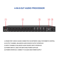 Ipalead-Procesador de audio digital DSP de 96K, módulo de gestión de altavoces, interpretación simultánea para sistemas de Conferencia