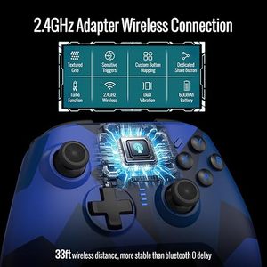 Adaptador Inalámbrico para Guitarra BETMI con Vibración Dual de 2.4GHz Azul - Product Image 2