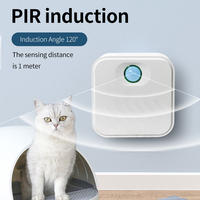 Ells Purificateur d'air professionnel sans fil pour animaux domestiques, à décomposition d'ozone, capteur infrarouge, sans consommables, 400 mAh