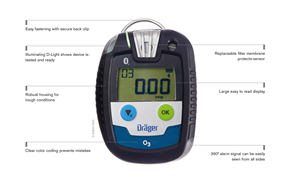 เครื่องตรวจจับก๊าซเดี่ยว Drager Pac 8000 OV สามารถทดสอบ EO, PO, C2H4, C3H6, VC, BTD1, HCHO, PrOH, THF, CLPO, Styr และ MMA ได้ - Product Image 5