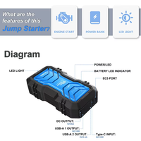 Portable 16000mAh ABS Paddle Planche De Surf Gonfleur Rapide SUP Pompe À Air Moniteur De Pression Des Pneus pour Gonflable Stand-Up Boards Bateaux