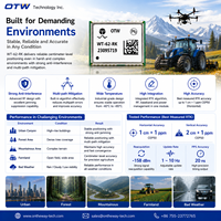 Module GNSS RTK double fréquence OTW WT-62-RK avec chipset XX, précision 1 cm + 1 ppm, NMEA RTCM pour UAV, SIG et suivi de véhicules