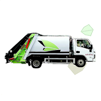 Camion à ordures compacteur