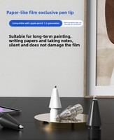 Stylet de remplacement capacitif actif pour iPad (modèles après 2018) avec pointes en cuivre, personnalisable, en métal et plastique, pour la vente en gros