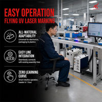 Machine de codage laser UV CKMACHINE on the Fly 7000-12000 mm/s pour le codage de la date d'expiration sur les bouchons de bouteilles dans les lignes de production alimentaire