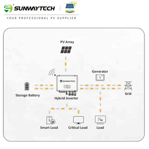 Convertisseur solaire hybride triphasé à haute efficacité Sunway 15 kW 230/400 V pour batterie Li-ion/plomb-acide, usage domestique - Product Image 2