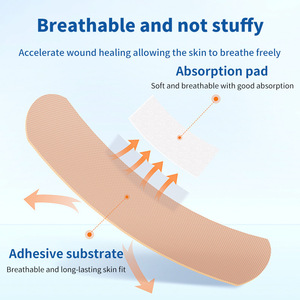 smileplus cross-border blue metallic absorbent <b>waterproof</b> <b>pad</b>, hotel chef's hemostatic adhesive bandage. - Product Image 3