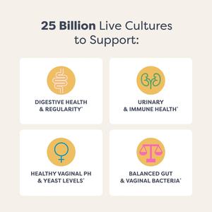 Cápsulas Probióticas para Mujeres, Apoyan el Equilibrio del pH para la Salud Vaginal, Urinaria, Digestiva e Inmunológica de la Mujer, Sin Lácteos ni Soya, 50 Cápsulas - Product Image 6