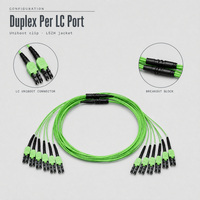 Kabel Patch OM5 Multimode LC Uniboot Fan Out 12 Serat Warna Hijau Lime untuk Jaringan Inti Pusat Data
