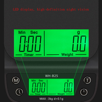 Balance à café numérique 3 kg 0,1 g en plastique ABS écologique, portable, avec minuteur, conversion multi-unités et fonction tare à une touche