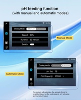 Testeur de qualité de l'eau multifonctionnel STEPON WiFi APP avec mesure du pH/ORP/TEMP. Système d'automatisation de piscine à commande par capteur