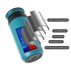 Bottiglia Termica Personalizzata in Acciaio Inox 304 a Doppia Parete con Isolamento Sottovuoto Stile Giapponese 350ml/500ml 6-12 Ore di Termicità - Product Image 4