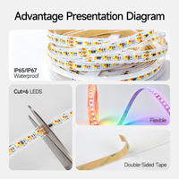 Bande LED adressable 24V 10mm 3838RGBW WS2814 108 LED/m Haute luminosité 18W/m Ruban LED flexible RGBW Rouleau de 5m