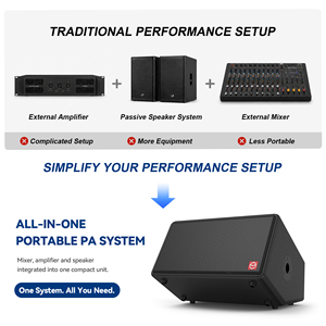 Musiccube T2 PRO Altavoz Activo de 8' 480W, Monitor de Escenario Portátil con Batería Recargable, Sistema PA, Amplificador de Guitarra para Callejeros 1. 700W P - Product Image 5