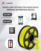 CoLiDo entrepôt à l'étranger approvisionnement direct Filament en plastique ABS 1.75mm multicolore fournitures d'impression 3D Filament recharge en plastique 3d
