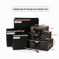 Cajas Rígidas Premium de Cartón, Caja de Exhibición con Impresión a Todo Color, Reciclable, para Productos de Belleza y Cuidado de la Piel