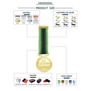 الشركة المصنعة مخصص الحرف المعدنية جائزة سبائك الزنك المعادن الرياضة تشغيل الكأس ميدالية مخصصة التذكارية ميدالية معدنية - Product Image 6