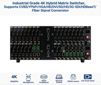 Procesador de Matriz Híbrida Hardrock 4K60 con Conmutación Sin Interrupciones 16x16, Enrutamiento, Gestión EDID, Control Flexible de Red IP, Pro AV, Metálico