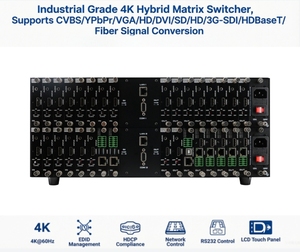Processore Matrice Ibrida Hardrock 4K60 con Commutazione Senza Interruzioni 16x16, Gestione EDID, Controllo Flessibile di Rete IP, Pro <span class=keywords><strong>AV</strong></span> - Product Image 3
