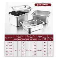 GEWINNER Kommerzieller Edelstahl im europäischen Stil 1/2 Anti-Jam GN-Pfanne Anti-Jamming Steam Pan Side Dish Container für Buffet