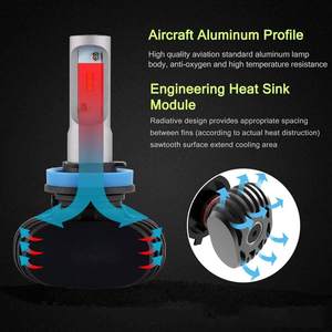Kit de bombilla sin ventilador para coche, faros Led para iluminación automática, IP68, Chip CSP 880, 12V, 24V, 9005 H11 H7 <span class=keywords><strong>S1</strong></span> - Product Image 5