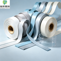 Uniformité supérieure des matériaux, bande de bordure en PVC ABS, spécifications personnalisées pour une qualité de bordure de meubles cohérente