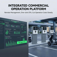 Cargador Rápido de CC para Motores Eléctricos con Actualización de Firmware OTA Remota, Gestión Inteligente de Carga 4G Integrada, Cargador de Batería para Motocicleta