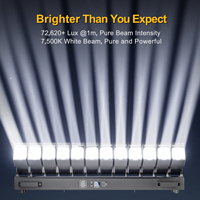 Projecteur à tête mobile LED GalaxyJet 12x60W à faisceau matriciel RGBW 4-en-1 pour scène et discothèque