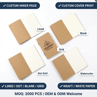 Recharges en gros pour carnets de voyage – Inserts en papier kraft ligné, à points, vierges, personnalisables – Journaux et agendas rechargeables OEM en vrac