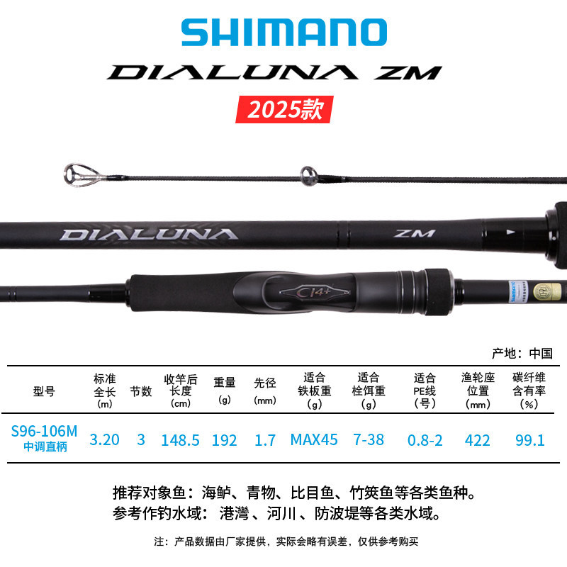 S96-106M