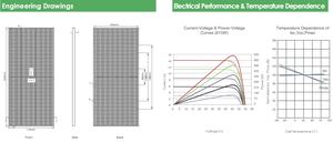 Pannello solare Jinko N tipo un grado pronto per la spedizione Jinko <span class=keywords><strong>Soler</strong></span> 78HL4-BDV 625w Mono pannello solare - Product Image 5
