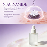 Sérum Multi-Effets Éclaircissant 5-en-1 FKY Glow Serum, Sérum Visage, Amélioration de l'Éclat, Soins de la Peau à Domicile, Nouveauté