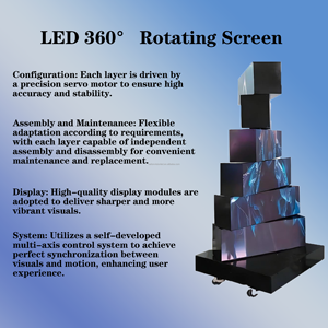 360 °   Écran publicitaire mécanique intelligent multi-scènes GOB COB à LED holographique rotatif à 10 couches pour le commerce de détail en centre commercial - Product Image 2