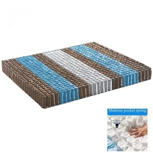 สปริงด้านในแบบเต็มขนาด5โซนควีนไซส์21ซม. 2.2 2.1มม. ขนาด5โซนเตียงคิงไซส์ - Product Image 2