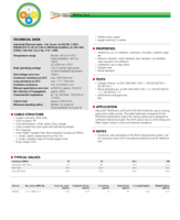 Kabel Ethernet industri CAT.5e SF/UTP PUR rantai PROFInet Tipe C FastConnect (SK) mampu, tahan api