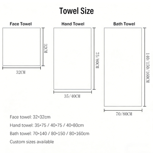 Serviette de Bain en Satin Platine la Plus Vendue 16S Collection Hôtelière Prête à l'emploi Direct Fabricant pour <span class=keywords><strong>Spa</strong></span> - Product Image 4