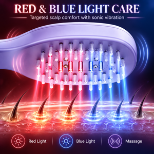 4 in 1 <b>Scalp</b> <b>Massager</b> Hair Growth Light Therapy Comb Red Blue Light Serum Reservoir Handheld <b>Brush</b> - Product Image 2