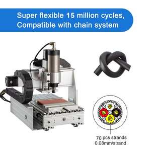 สายไฟ CNC รุ่น Zhong Hua Jiang 22AWG 22/4 UL2464 ขนาด 22 เกจ 4 แกน สายเคเบิลป้องกันสัญญาณรบกวน สำหรับเครื่อง CNC Router - Product Image 3